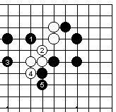 围棋初学者怎么布局