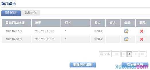 飞鱼星路由器IPSec hub and spoken