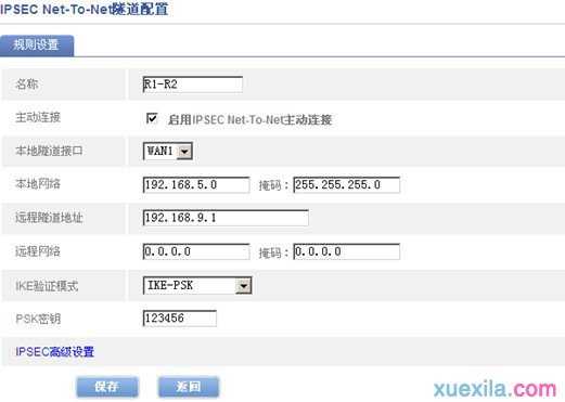 飞鱼星路由器IPSec hub and spoken