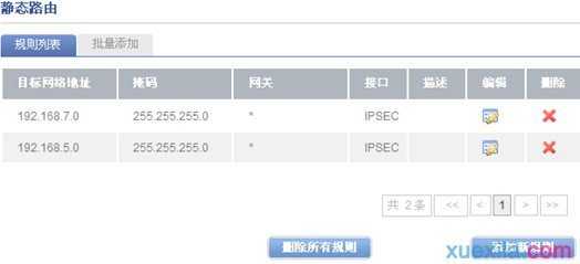 飞鱼星路由器IPSec hub and spoken