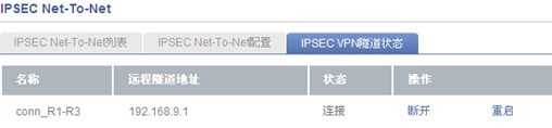 飞鱼星路由器IPSec hub and spoken