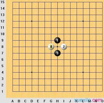 五子棋开局阵法介绍