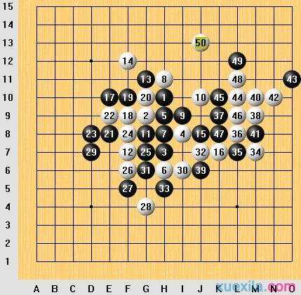 五子棋开局阵法介绍