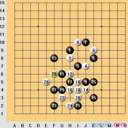 五子棋开局阵法介绍