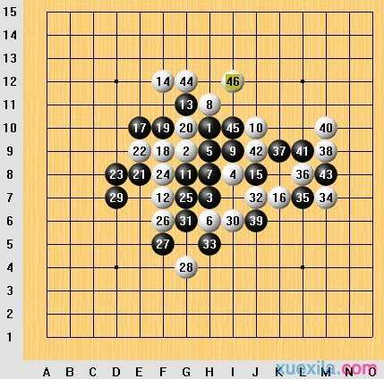 五子棋开局阵法介绍