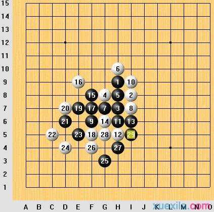 五子棋开局阵法介绍