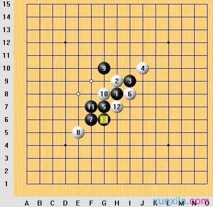 五子棋开局阵法介绍