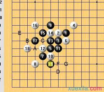 五子棋开局阵法介绍