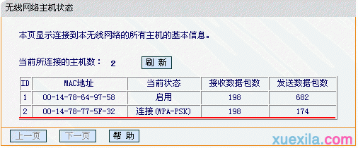 fast路由器wap家庭应用