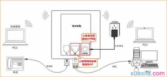 tenda路由器无线访问