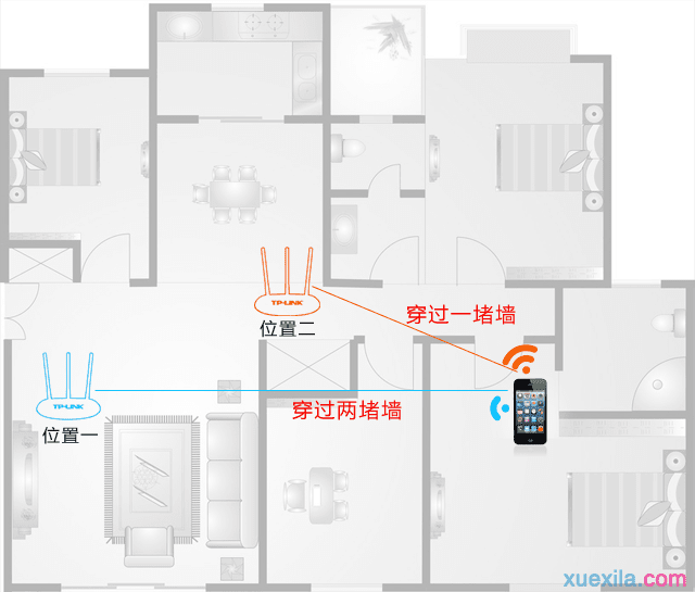 tp路由器改善传输质量