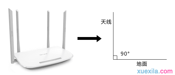 tp路由器改善传输质量