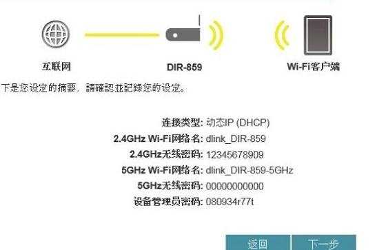 dlink无线路由器dir859