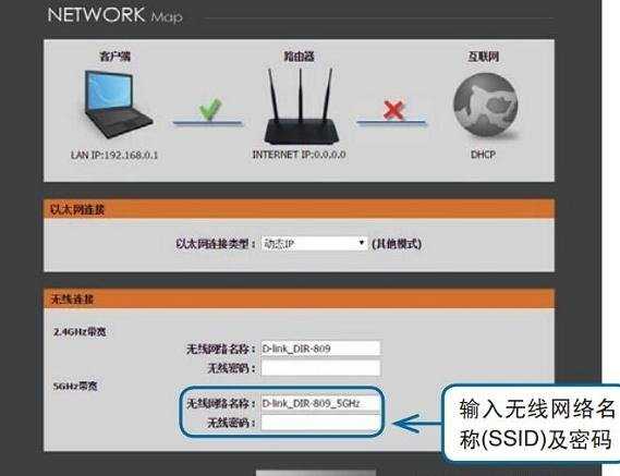 dlink无线路由器dir809