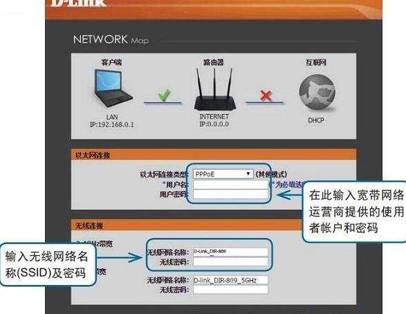 dlink无线路由器dir809