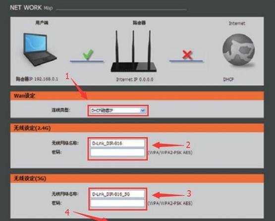 dlink无线路由器dir816