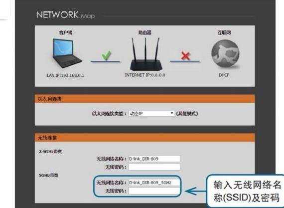 dlink无线路由器dir822