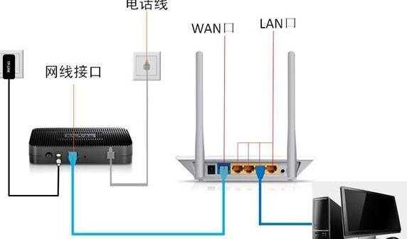 dlink无线路由器624