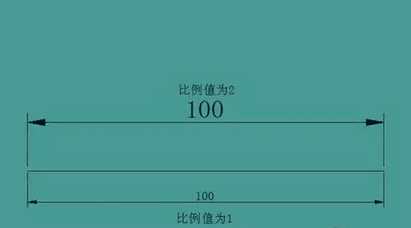 怎样修改cad标注尺寸