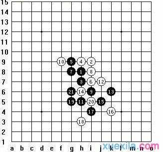 银月必赢定式棋理详解