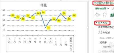 怎样做excel折线图