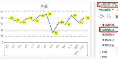 怎样做excel折线图