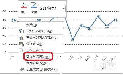 怎样做excel折线图