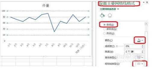 怎样做excel折线图