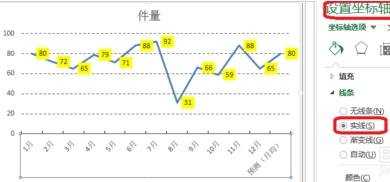 怎样做excel折线图