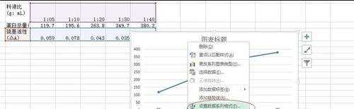 excel折线图制作详解