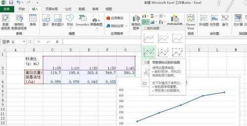 excel折线图制作详解