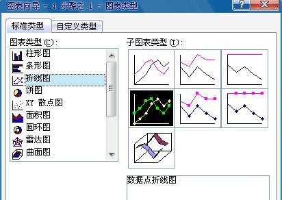 Excel折线图的制作方法