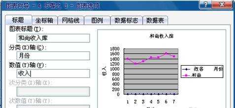 Excel折线图的制作方法