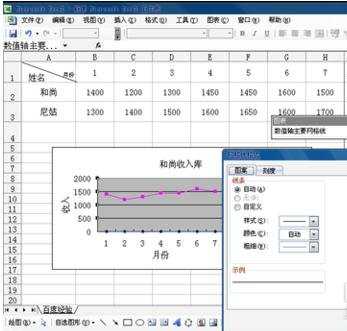 Excel折线图的制作方法