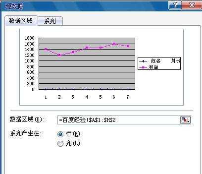 Excel折线图的制作方法