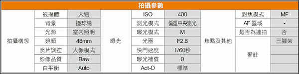 如何做到分身术的效果