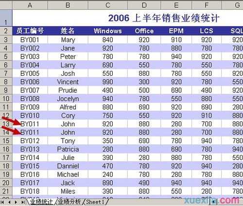 excel2003 筛选重复数据的教程