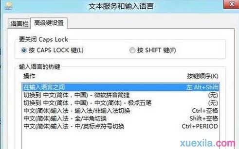 Win8系统无法切换输入法怎么办