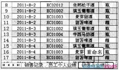 excel2010创建分类汇总的方法