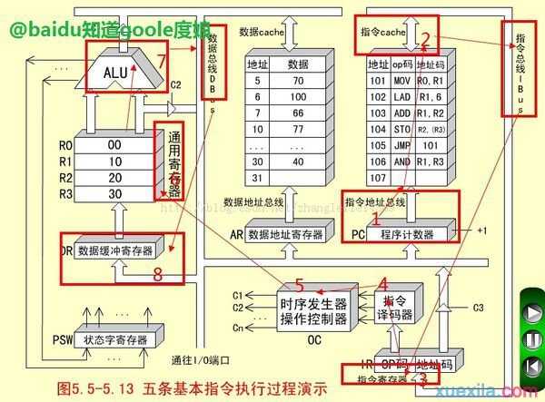 手机四核处理器相当于电脑多少位CPU