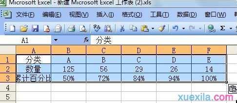 excel2003快速生成柏拉图的教程