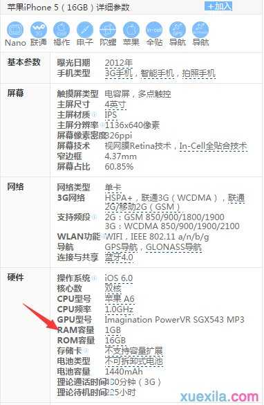 iphone5运行内存多少