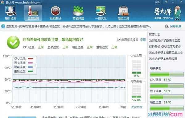 360有检测电脑硬件温度的软件吗