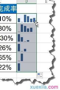 excel2013图表的制作教程