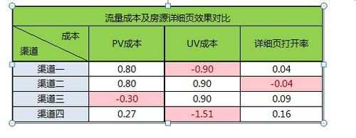 excel表格保存图片的方法