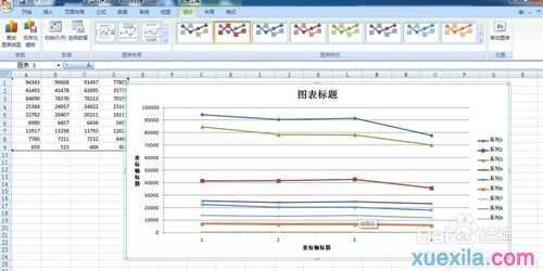 如何用excel画曲线图的教程