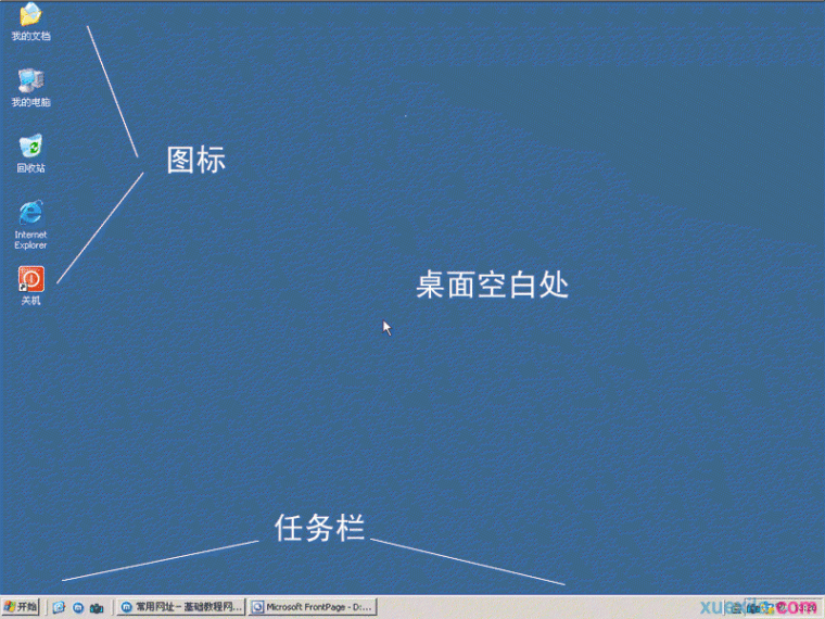 电脑基础入门知识有什么