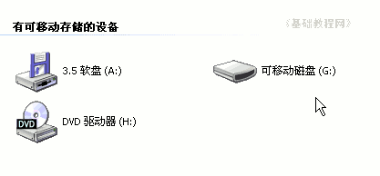 电脑基础入门知识有什么