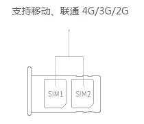 mx5可以扩展内存吗