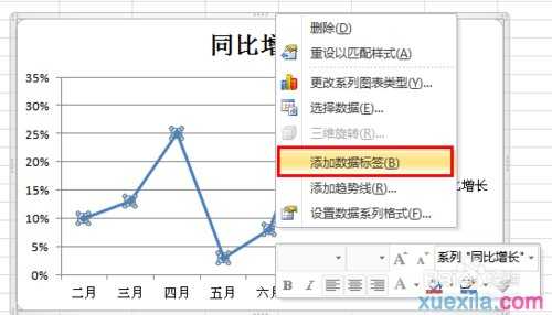 excel 2010 制作折现图表教程